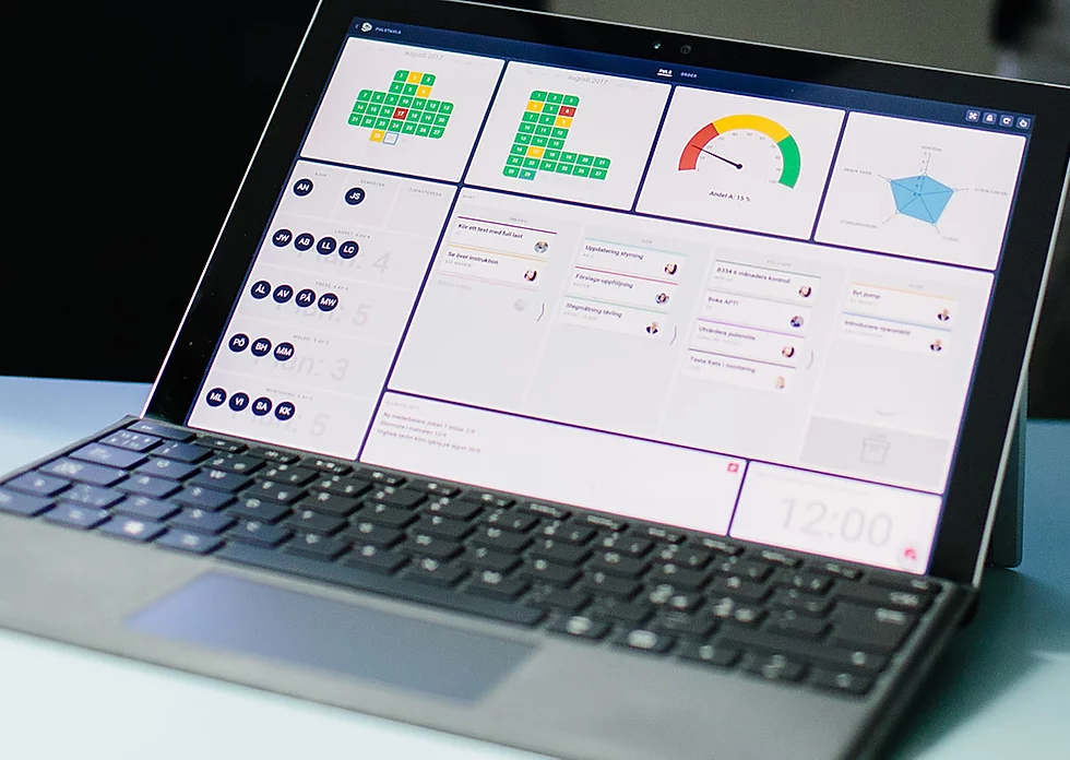 Förbättra din verksamhets effektivitet med visuell styrning